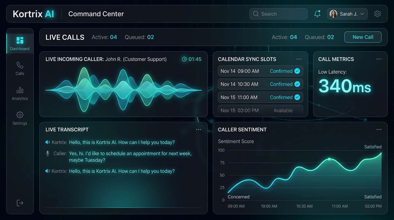 Kortrix AI Command Center Dashboard